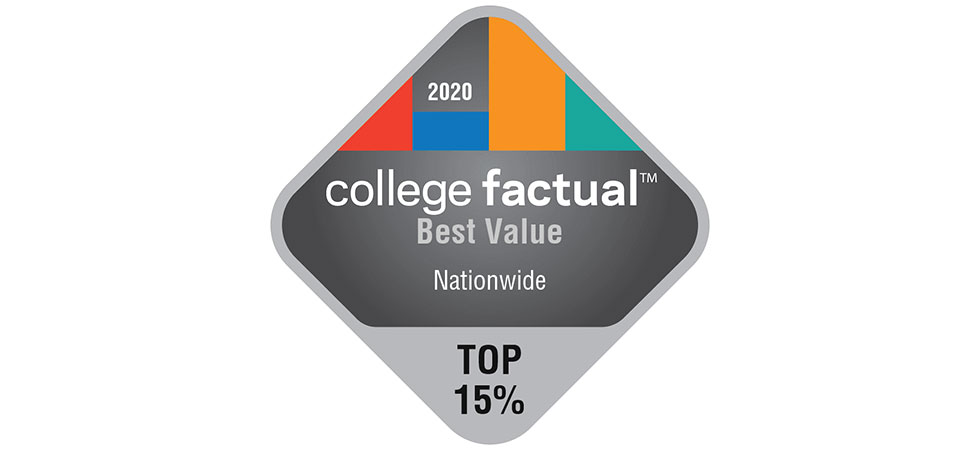 Assumption Named a Nationwide Best College